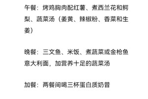 篮球运动员体重管理的有效饮食策略:科学与实践的完美结合